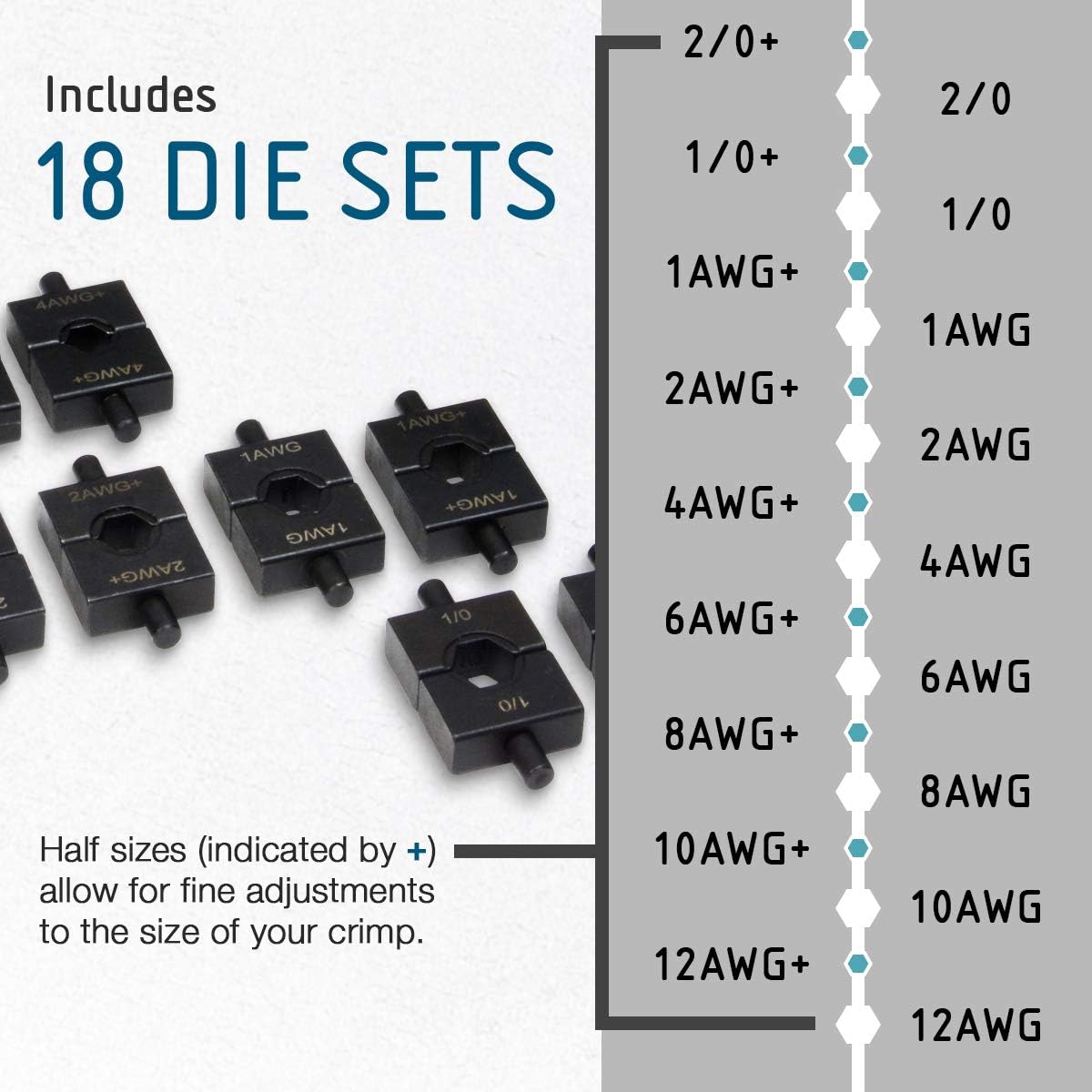 Hydraulic Electrical Cable Crimper Kit with 18 Die Sets 12 AWG - 00 (2/0) 5 US TON H180543