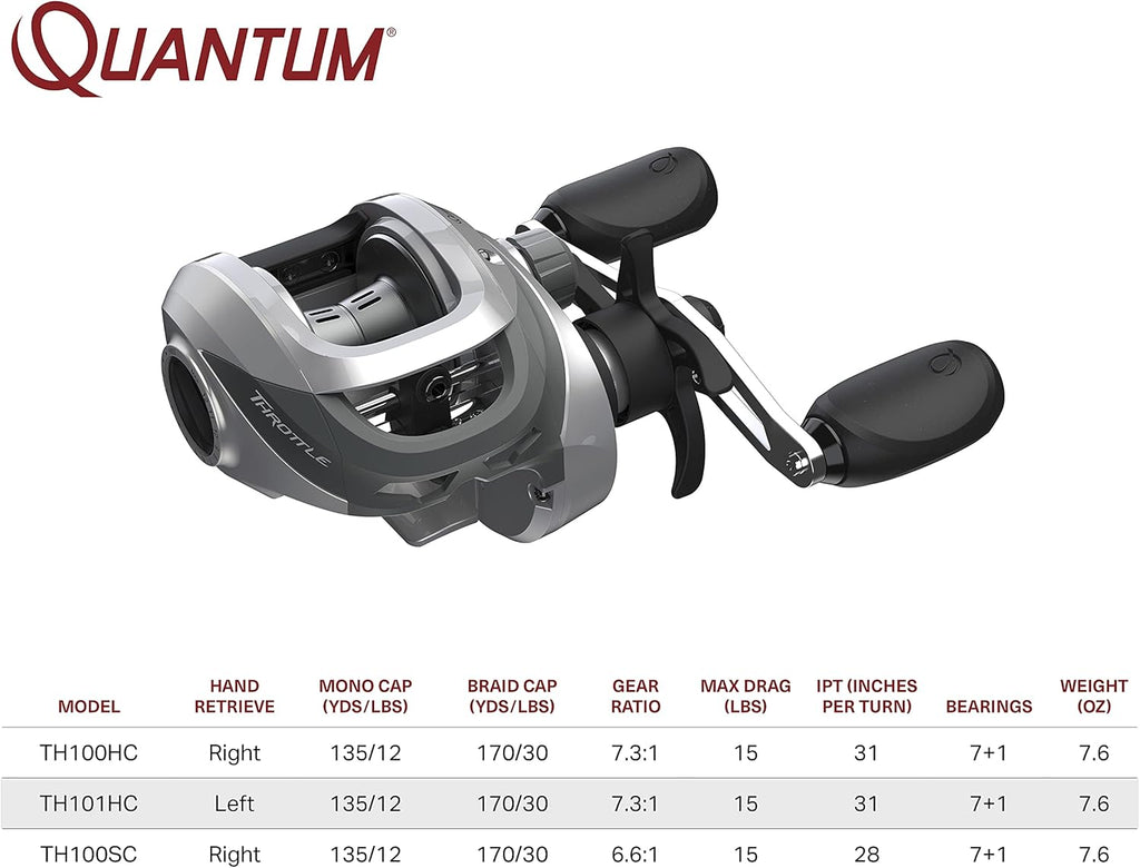 7.3:1 Gear Ratio Baitcast Fishing Reel A2356