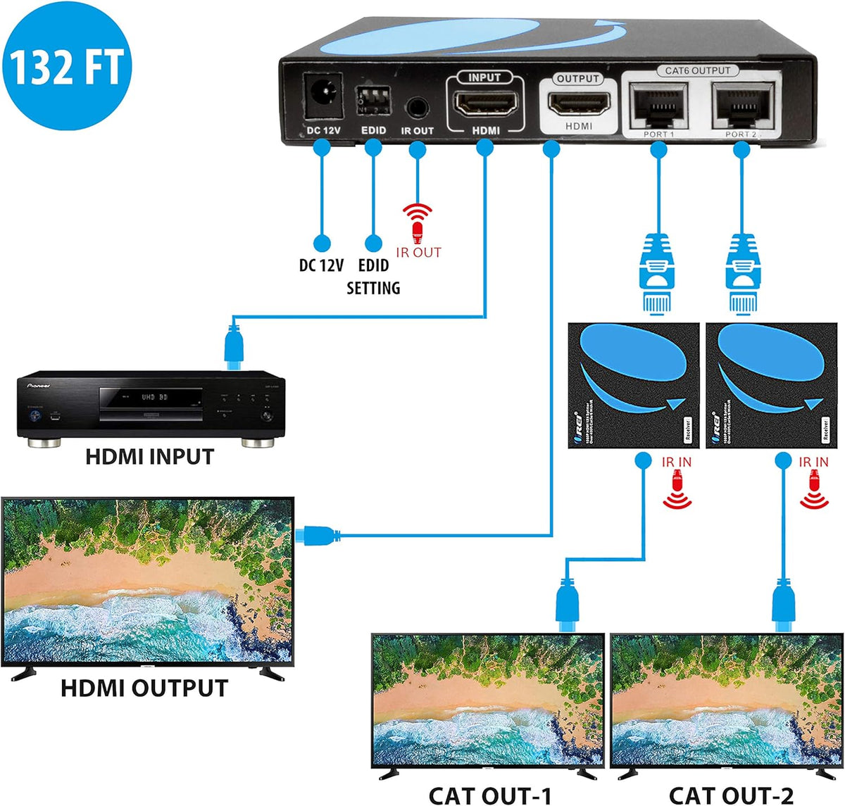 1x2 HDMI Extender Splitter Over CAT6/7 1080P B605887