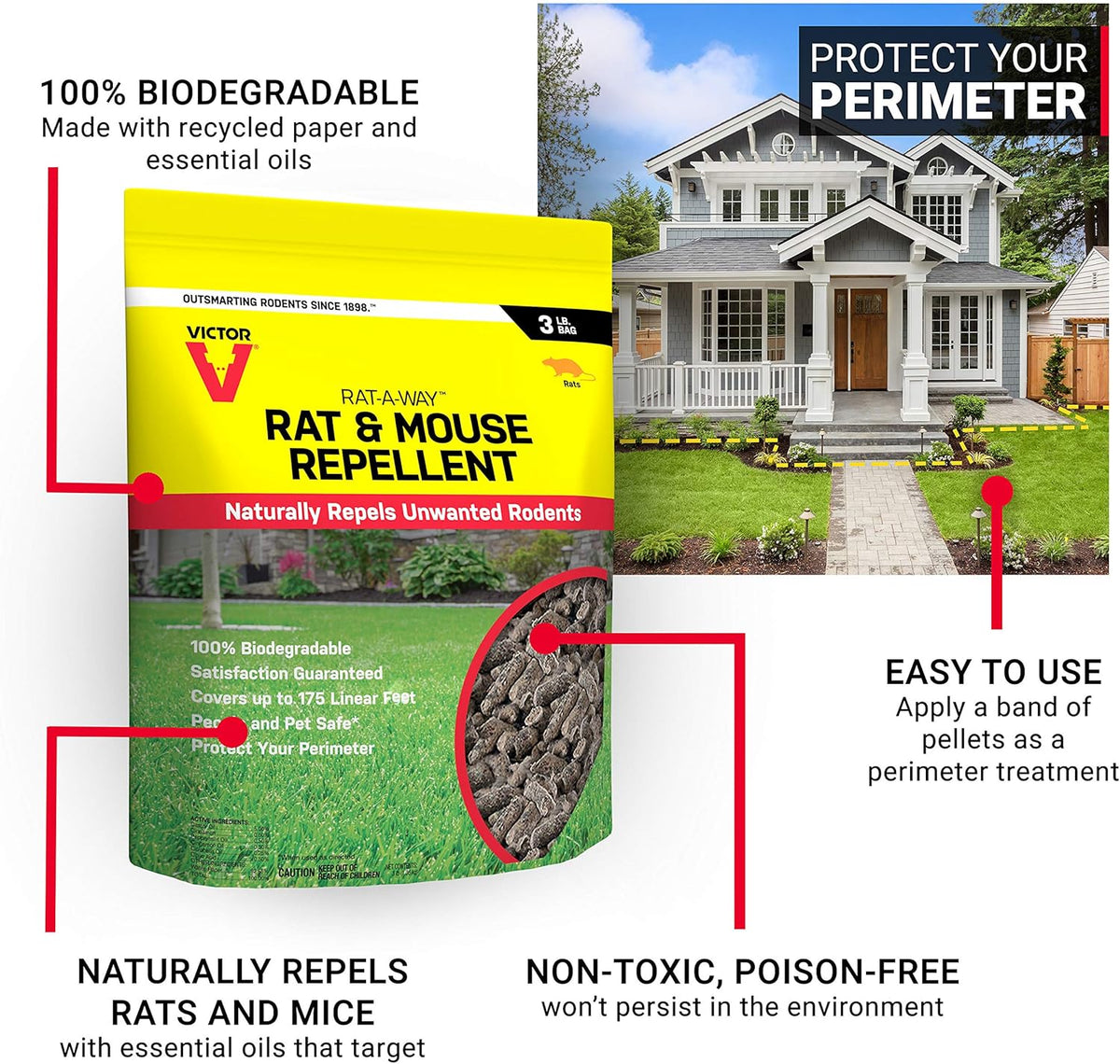 Rat Repellent Y271