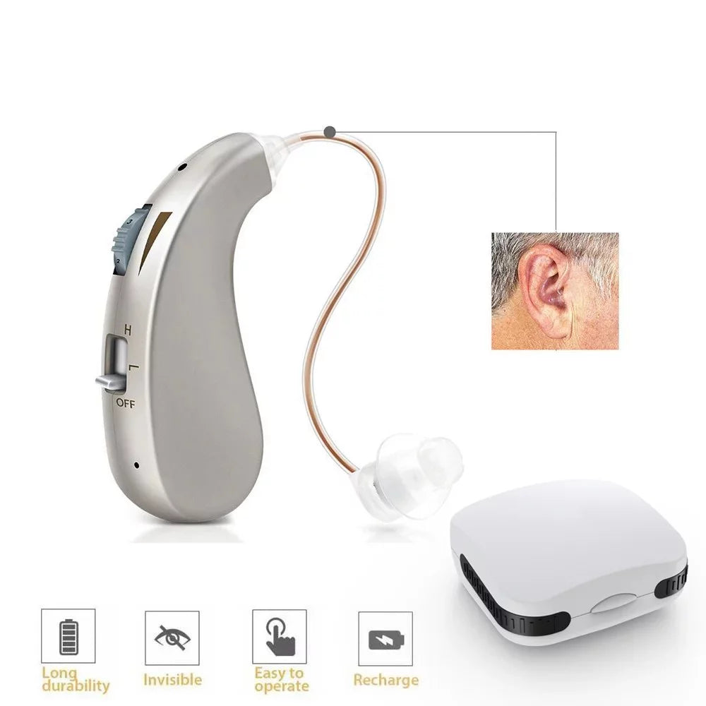 USB Rechargeable Hearing Amplifiers, 1 Pack H1381