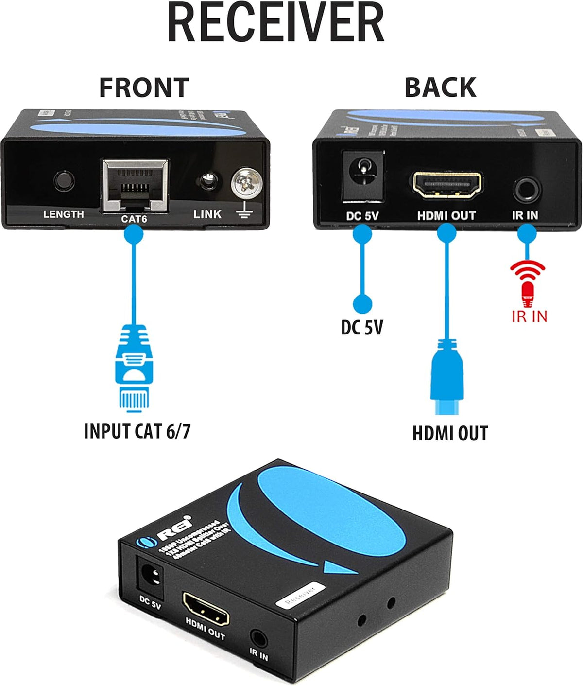 1x2 HDMI Extender Splitter Over CAT6/7 1080P B605887