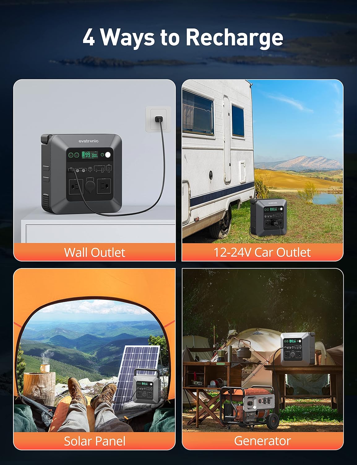 600W 712Wh Portable Power Station with 110V AC Outlets T326647