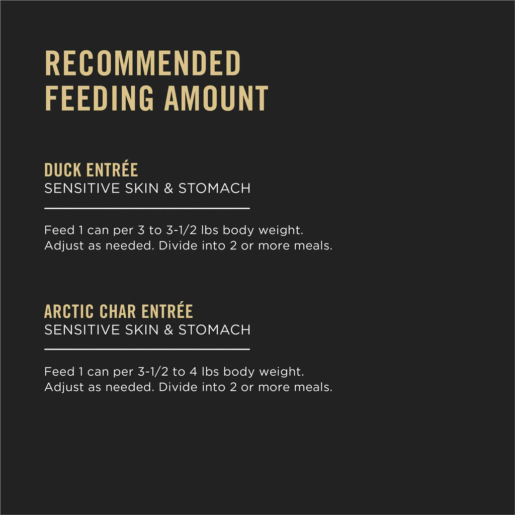 Wet Cat Food Variety Pack P354351
