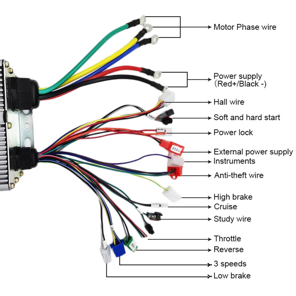 72V 3000W DC Brushless Electric Motor with Controller P22755