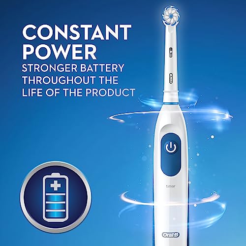 White Battery Powered Electric Toothbrush R514302
