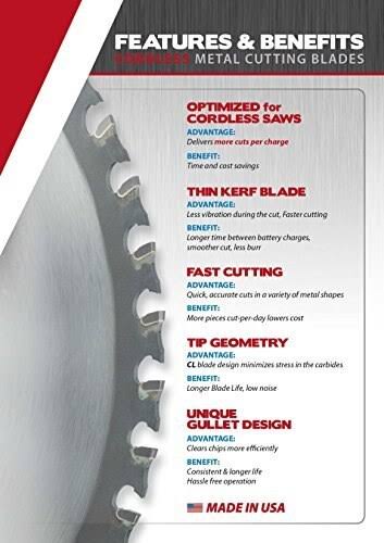 Circular Saw Blade W28241