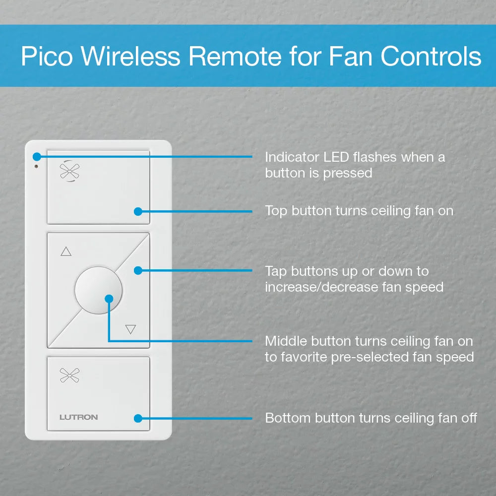 White Smart Fan Speed Control Remote Q541543