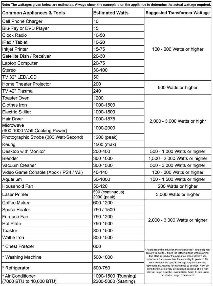 1000W Step Up & Step Down Voltage Transformer Converter A993