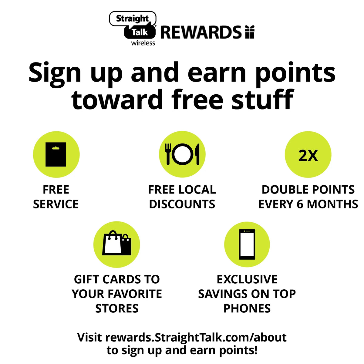 Prepaid Mobile Hotspot 100GB 30-Day Plan M2092