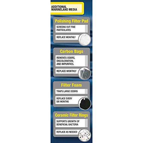 Bio-Filter Balls K36753