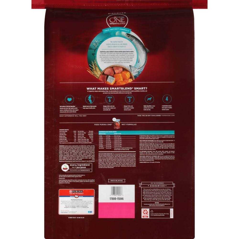 Dry Dog Food P119