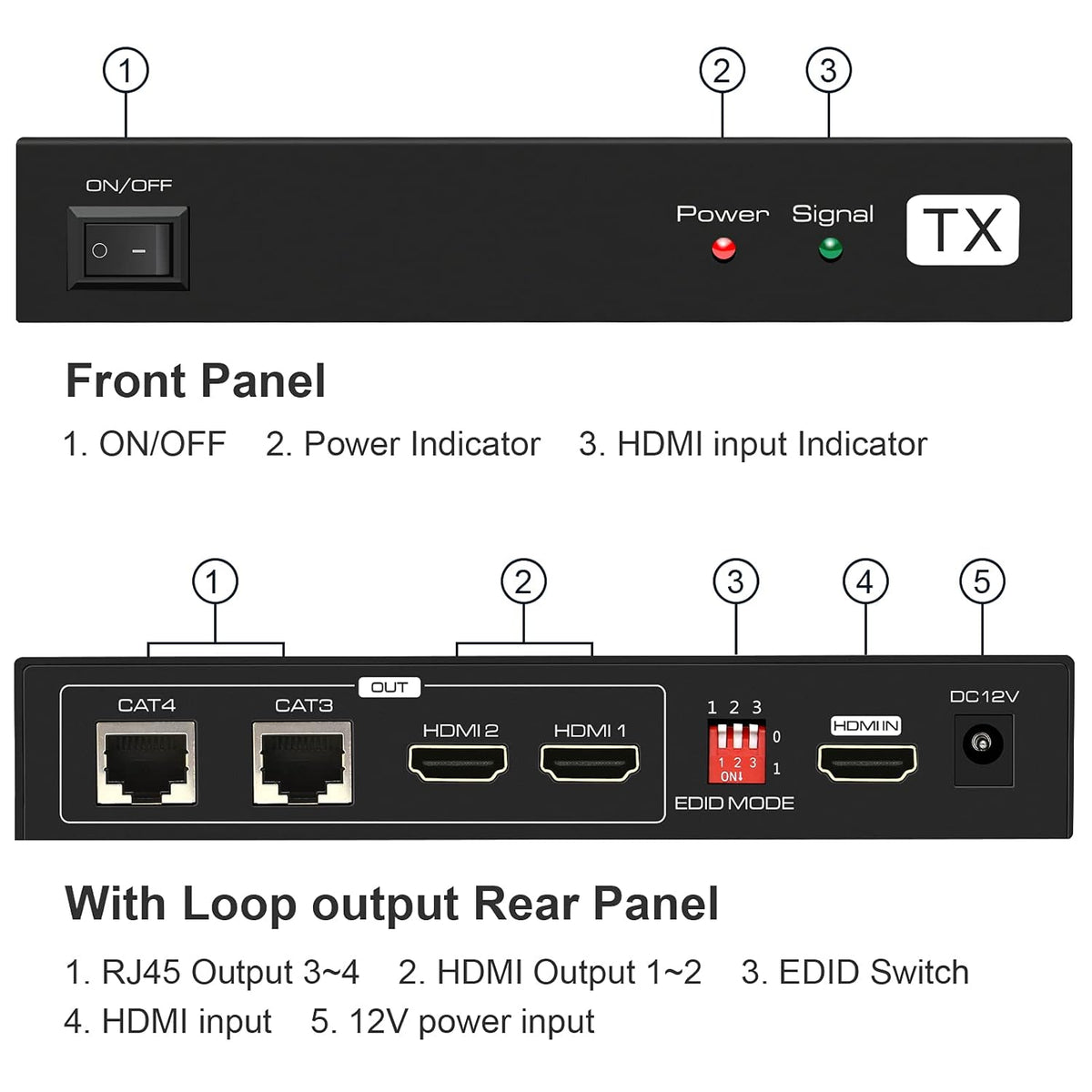 HDMI Extender Splitter 1 in 2 Out Over Cat5e/6 Ethernet 1080p N766