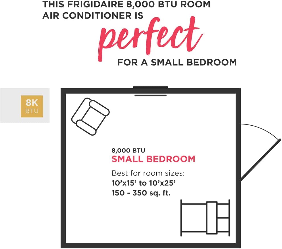Portable Room Air Conditioner, 8,000 BTU, White C920