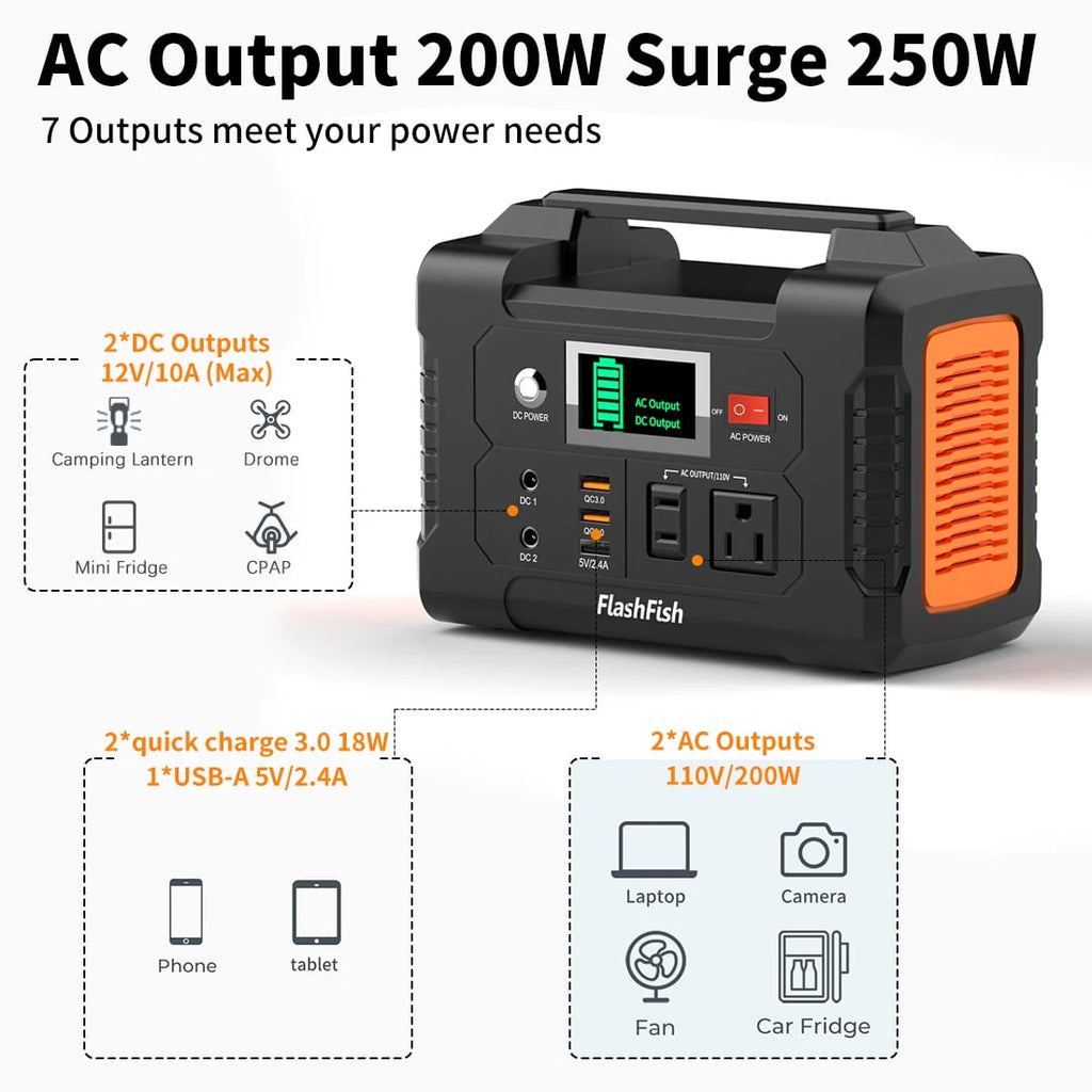 200W Portable Power Station Q5411