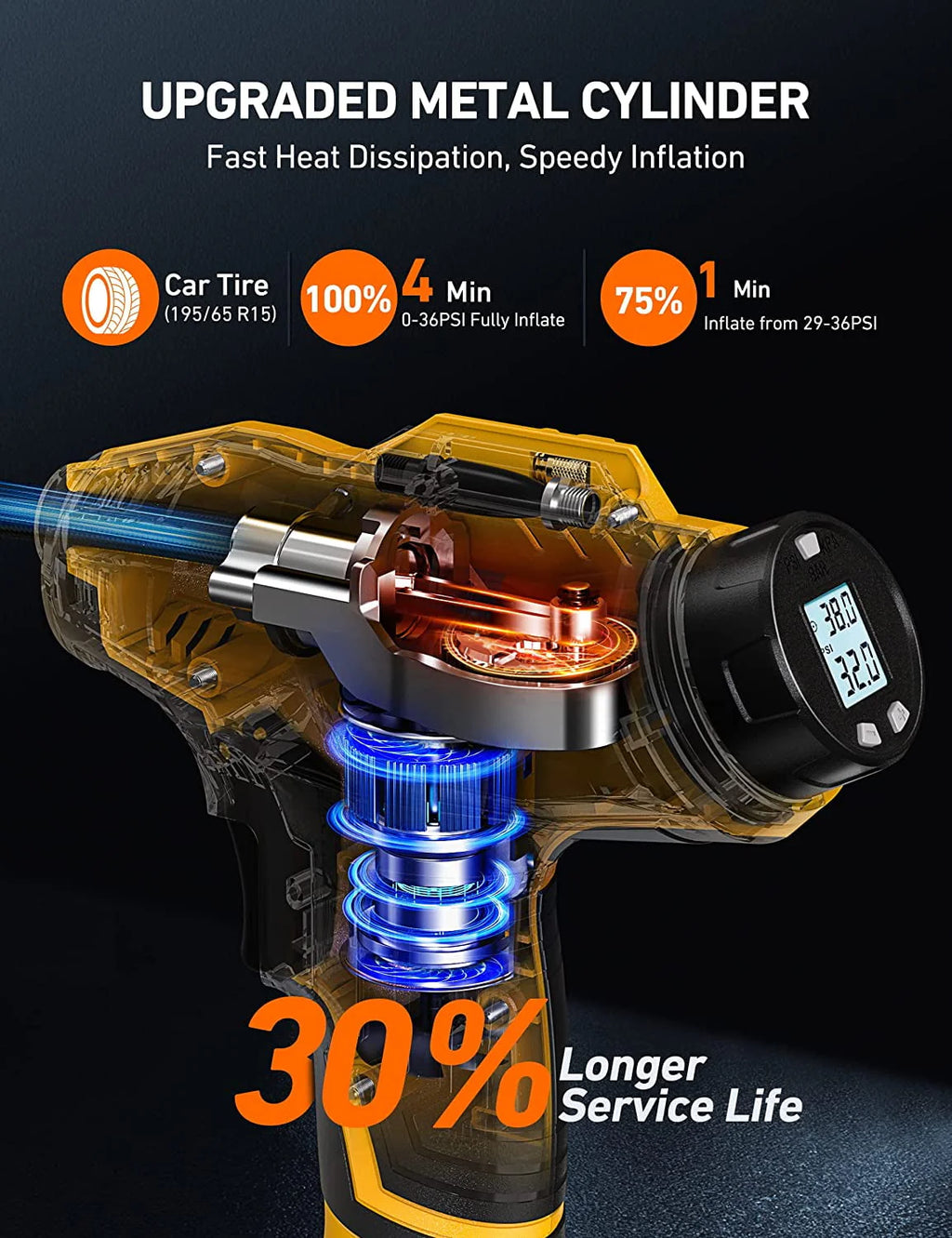 Cordless 160 PSI Car Tire Inflator B285