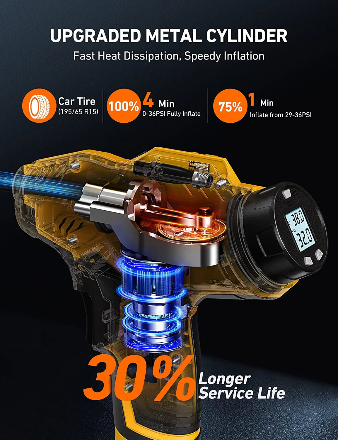Cordless 160 PSI Car Tire Inflator B285