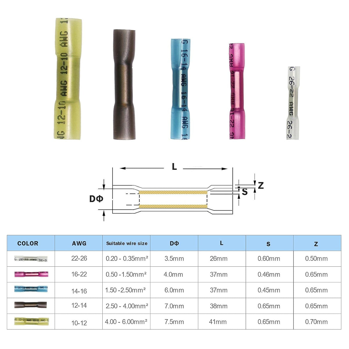 260pcs 10-26AWG Heat Shrink Butt Connectors Kit N767987