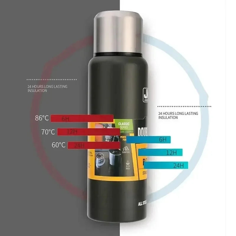1500ml Stainless Steel Vacuum Flask Thermos Bottle Q55825