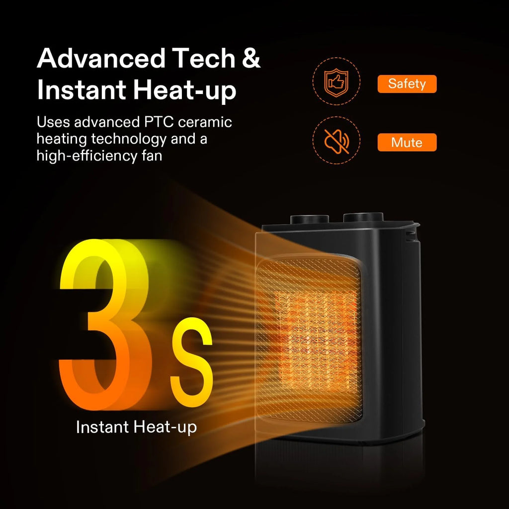 1500W Portable PTC Electric Heater with Adjustable Thermostat N6979
