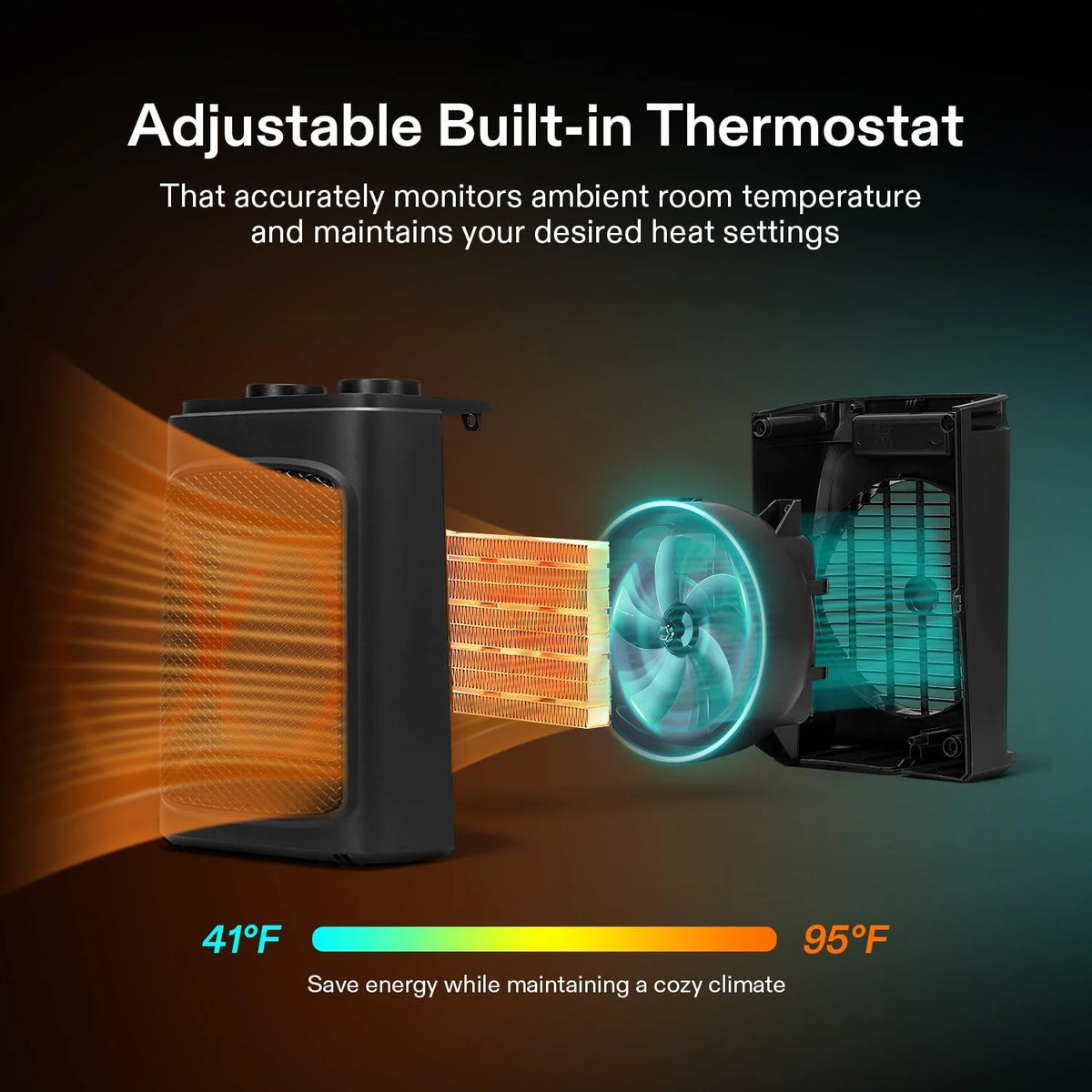 1500W Portable PTC Electric Heater with Adjustable Thermostat N6979