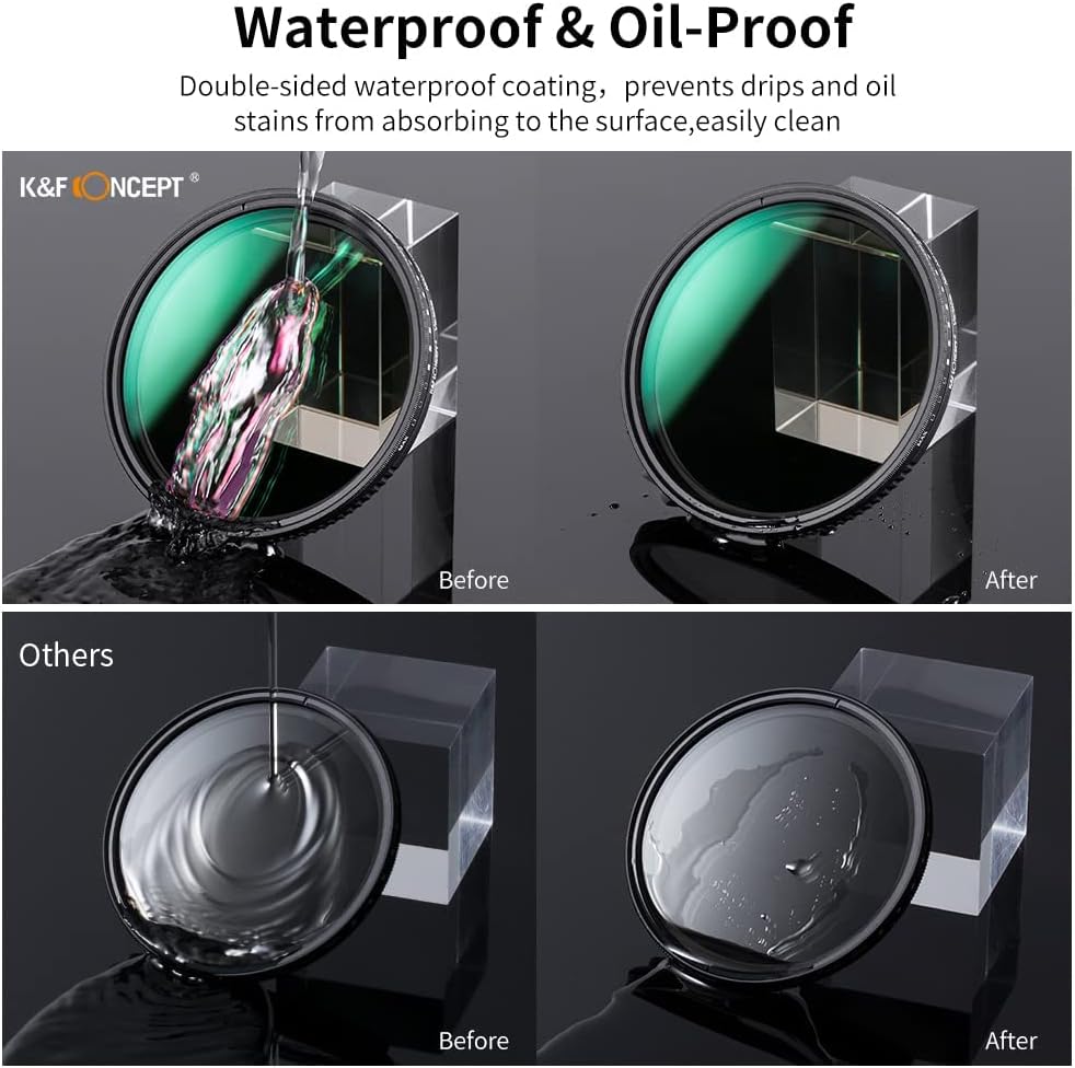 72mm Variable ND Filter ND3-ND1000 Multi-Layer Coatings Optical Glass Pack of 2 C33113