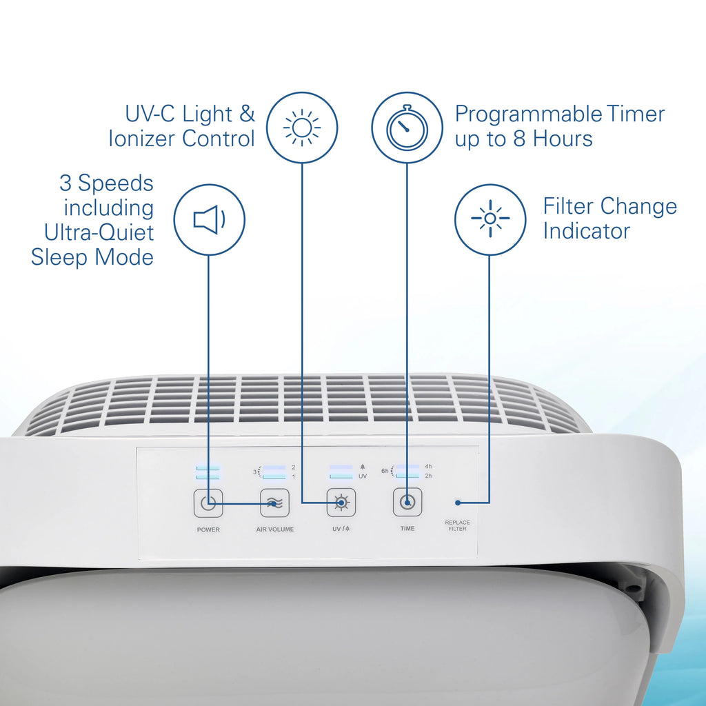 Air Purifier with HEPA Filter, UV-C, 335 Sq. ft. G7619
