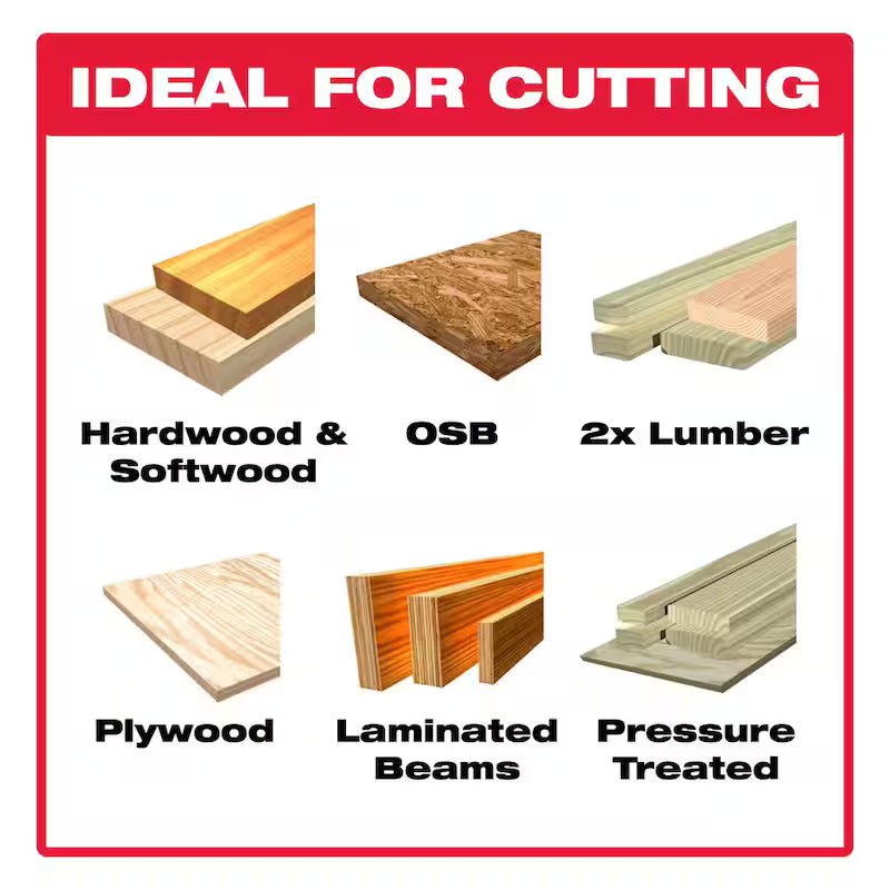 7-1/4 in. 24T Saw Blade 9-Pack C622