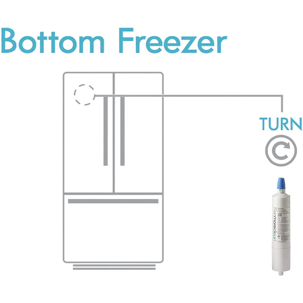 3 Pack Refrigerator Water Filter A62260