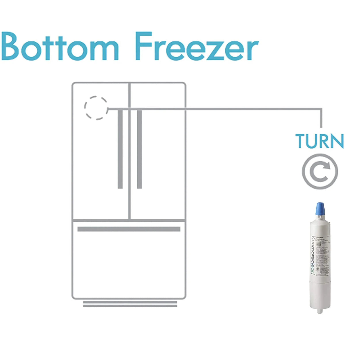 3 Pack Refrigerator Water Filter A62260